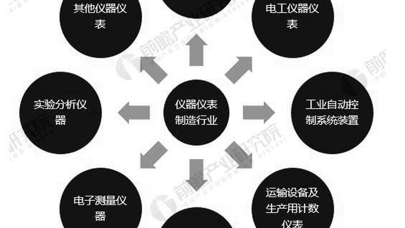 成都电磁流量计：揭秘其应用优势与潜在挑战